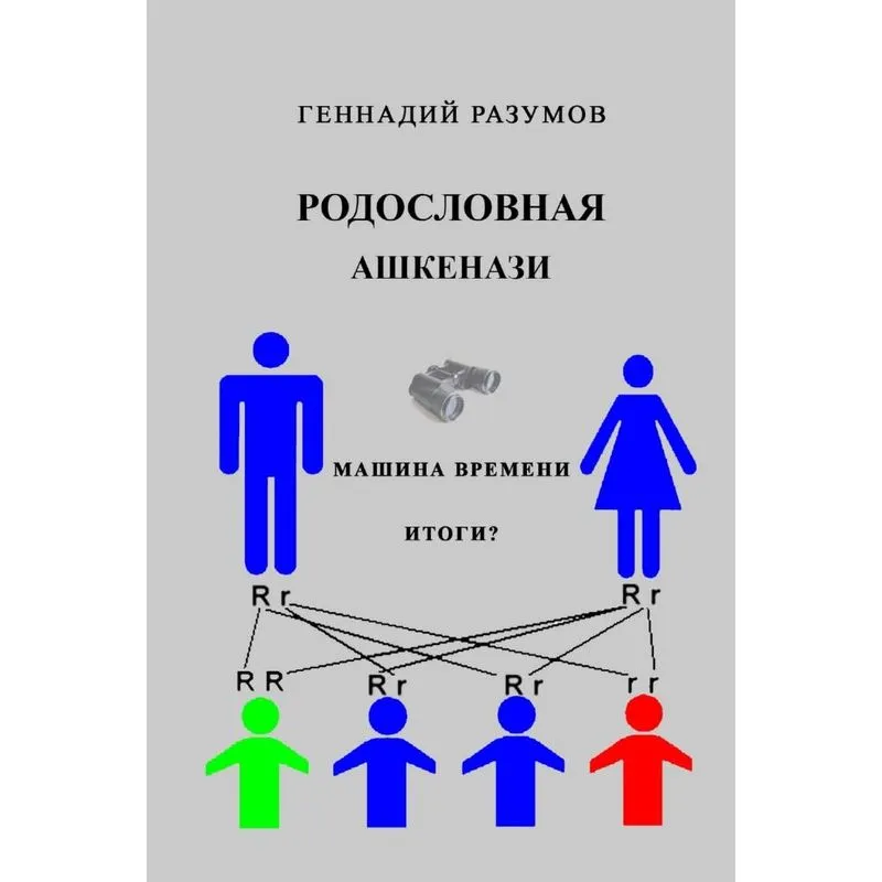 Rodoslovnaya Ashkenazi