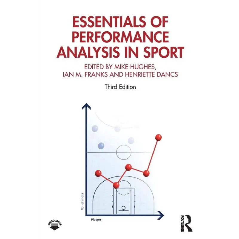 Essentials of Performance Analysis in Sport