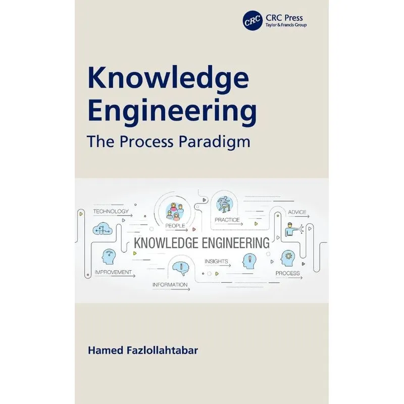 Knowledge Engineering