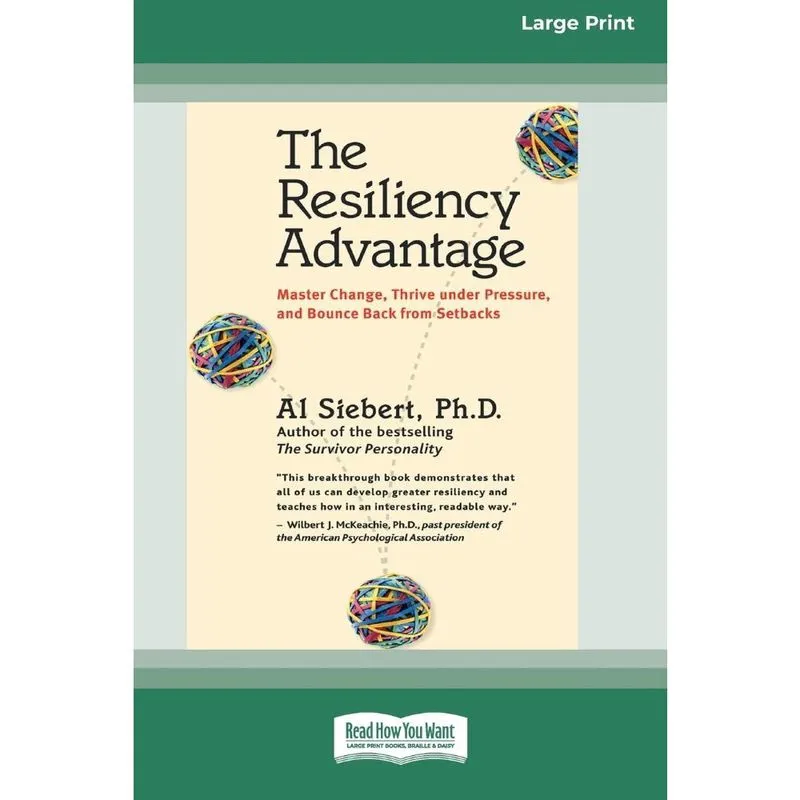 The Resiliency Advantage