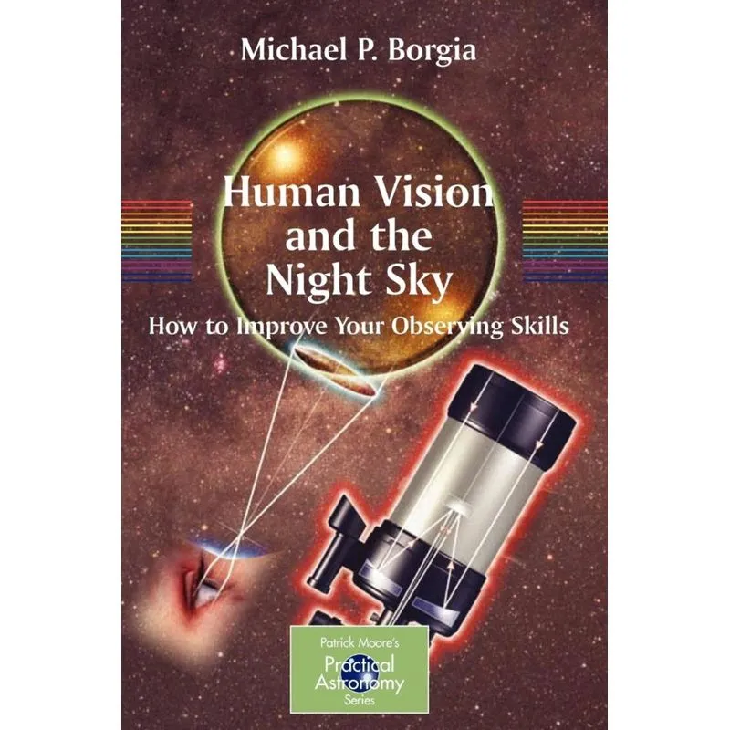 Human Vision and The Night Sky