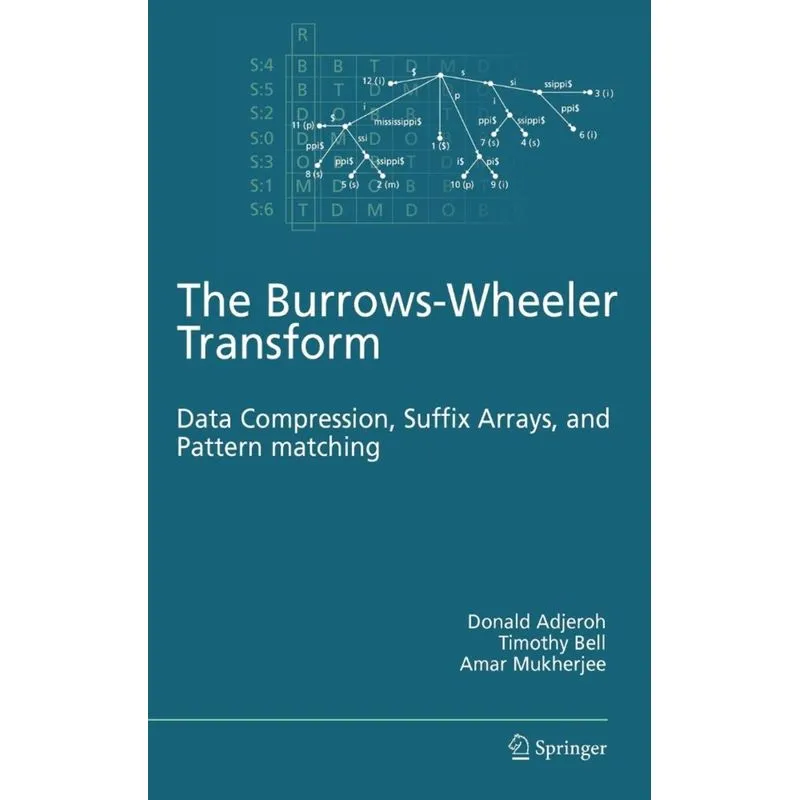 The Burrows-Wheeler Transform