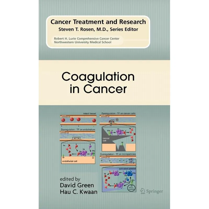Coagulation in Cancer