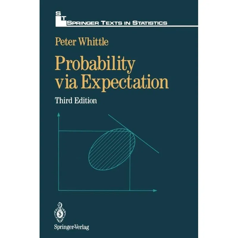 Probability via Expectation