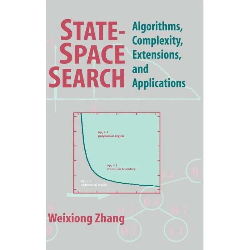 State-Space Search