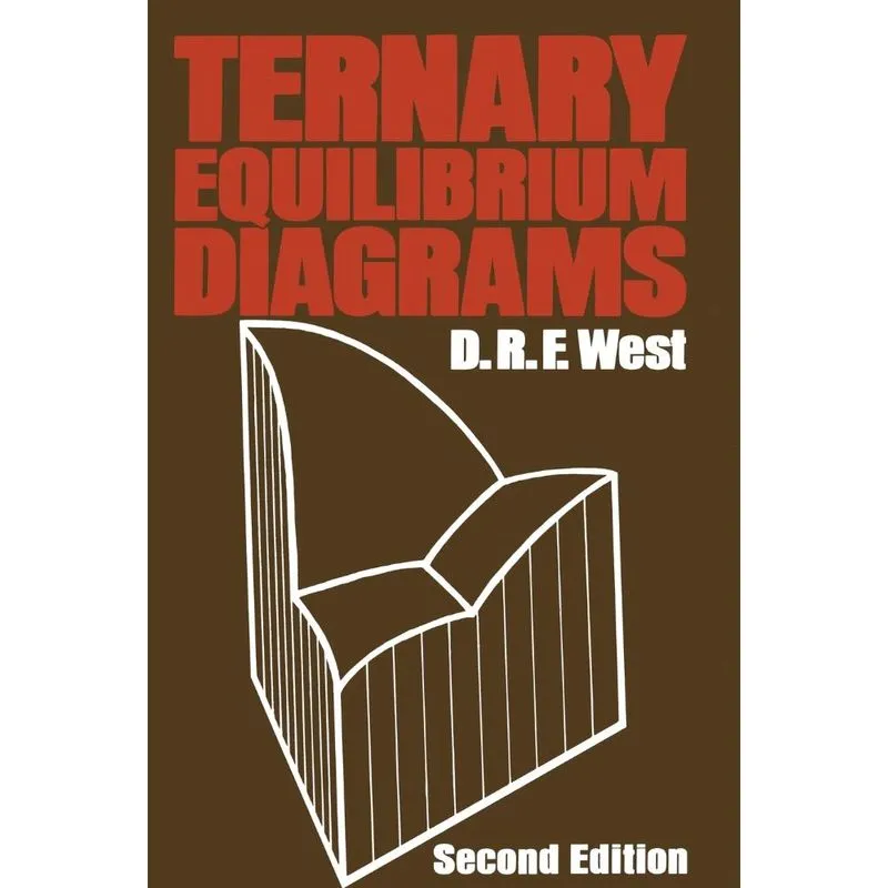 Ternary Equilibrium Diagrams