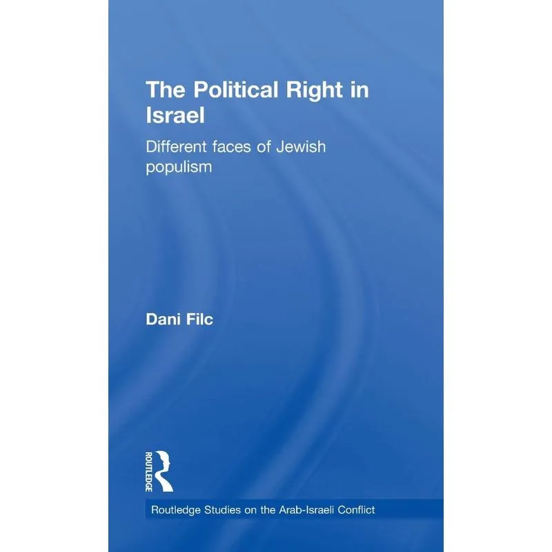 The Political Right In Israel