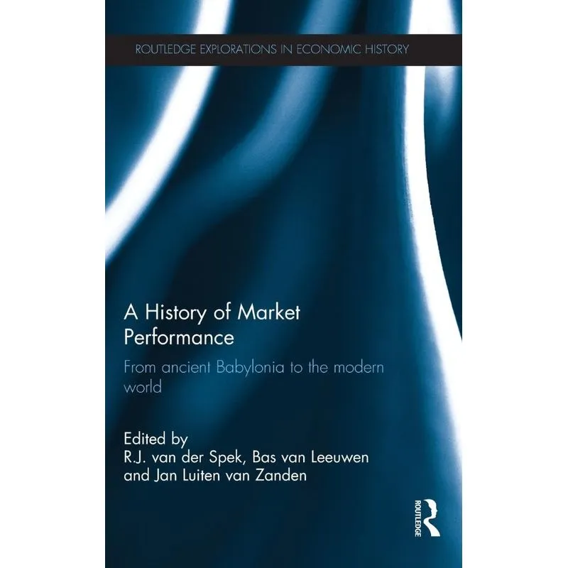 A History of Market Performance