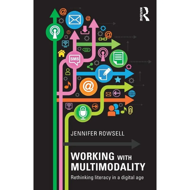 Working with Multimodality