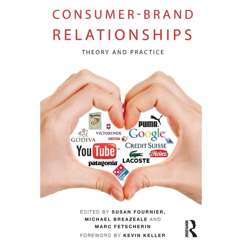 Consumer-Brand Relationships