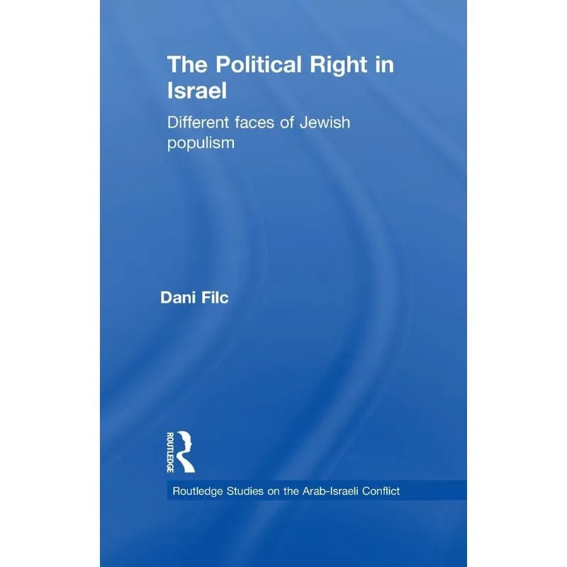 The Political Right In Israel