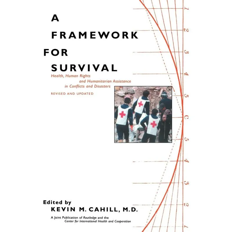 A Framework for Survival