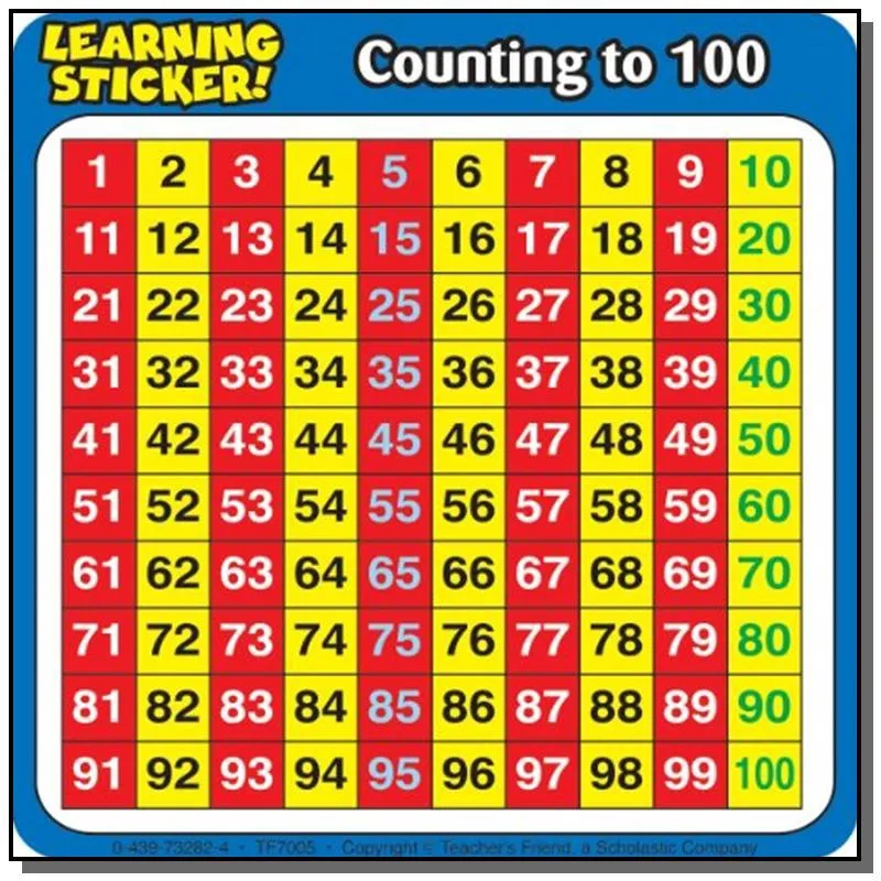 Counting to 100 learning stickers