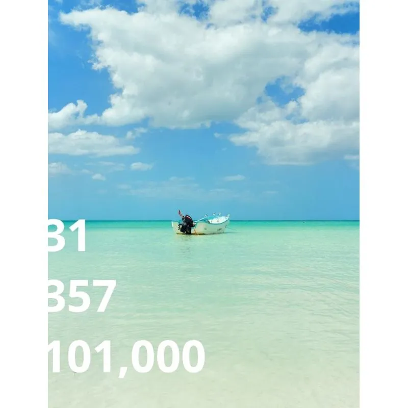 110k of Travel