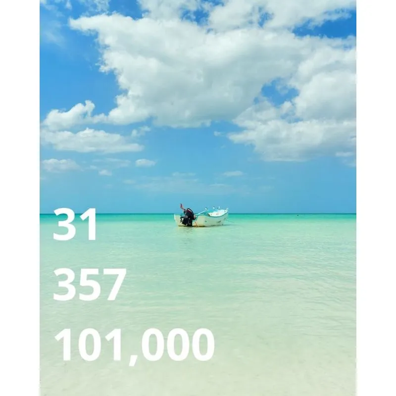 110k of Travel