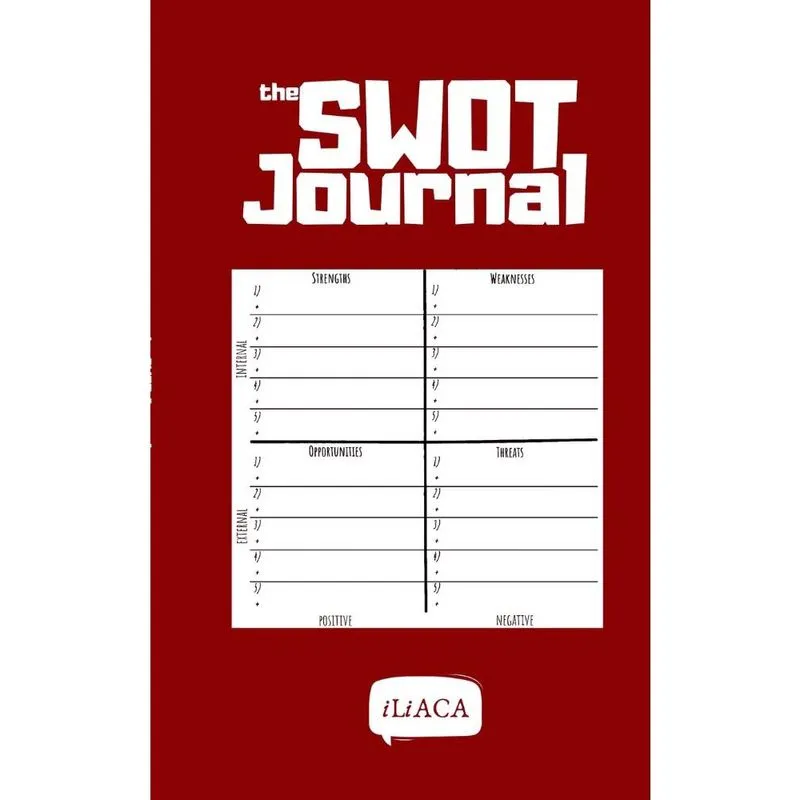 Swot Journal