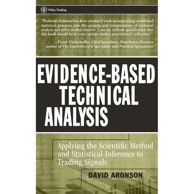 Evidence-Based Technical Analy