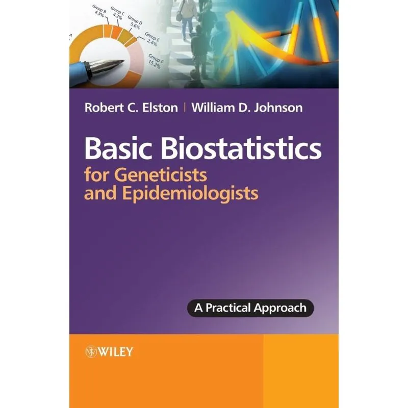 Basic Biostatistics for Geneti