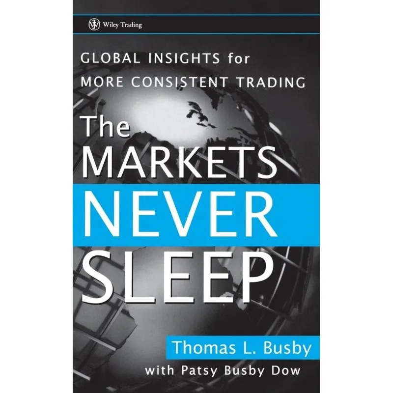 The Markets Never Sleep
