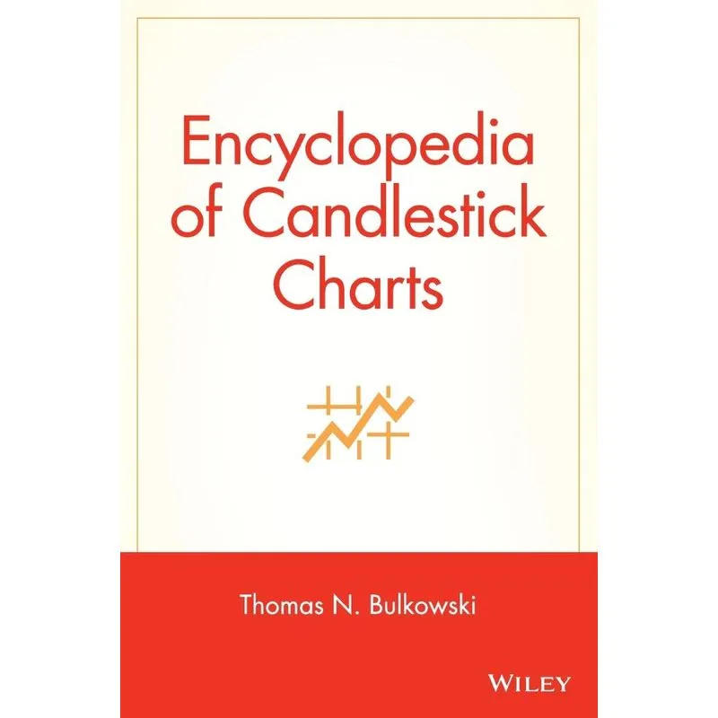 Encyclopedia of Candlestick Charts