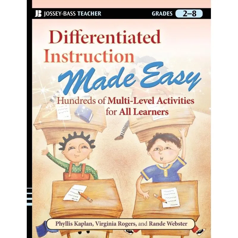 Differentiated Instruction Mad