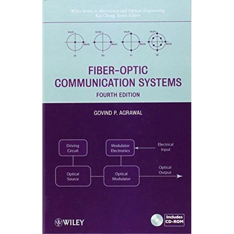 Fiber-Optic Communication Systems