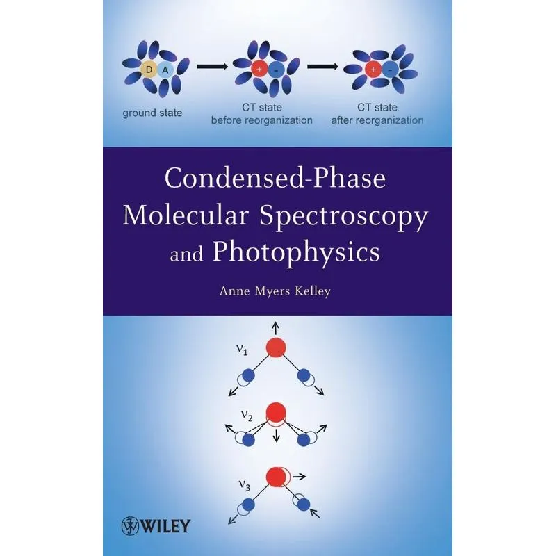 Molecular Spectroscopy and Pho