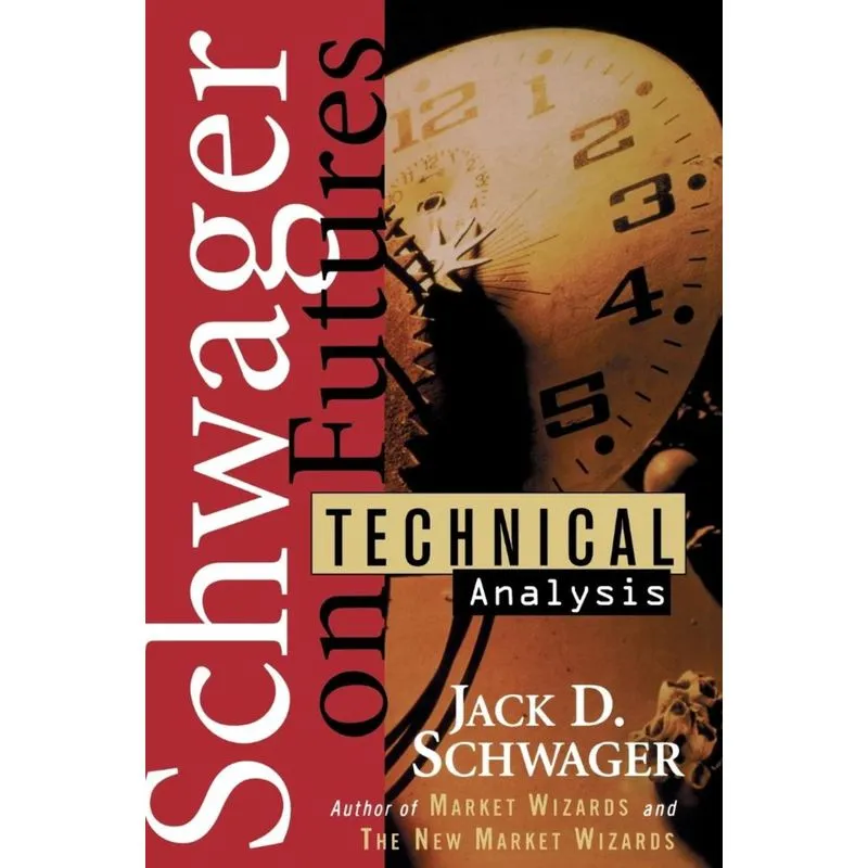 Technical Analysis