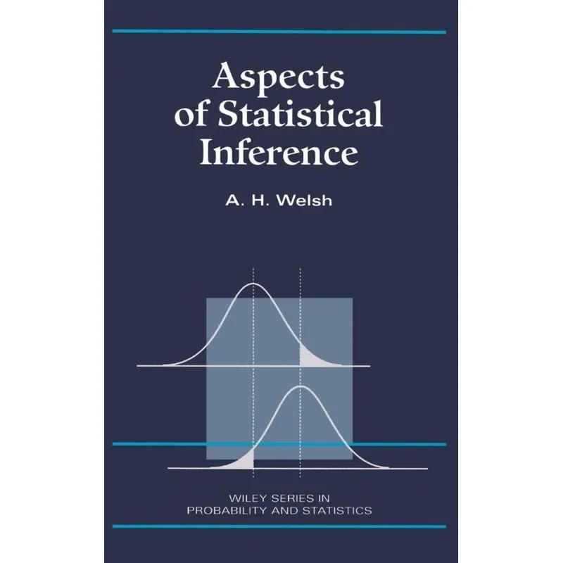 Aspects of Statistical Inference