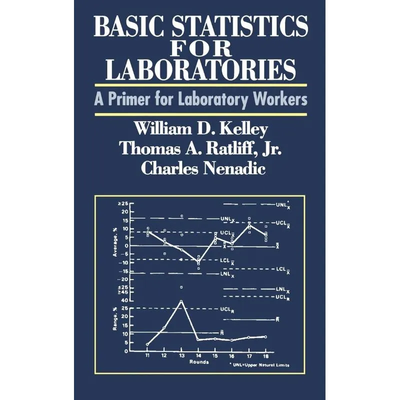 Basic Statistics Laboratories