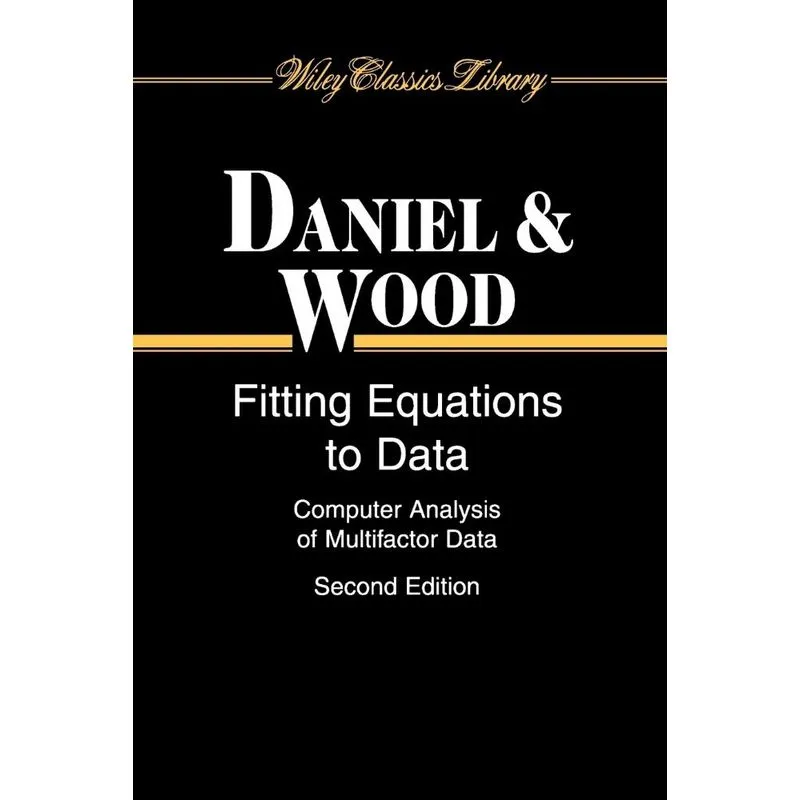 Fitting Equations to Data WCL P