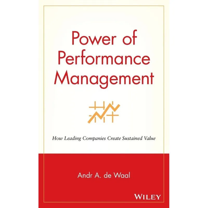Power of Performance Management