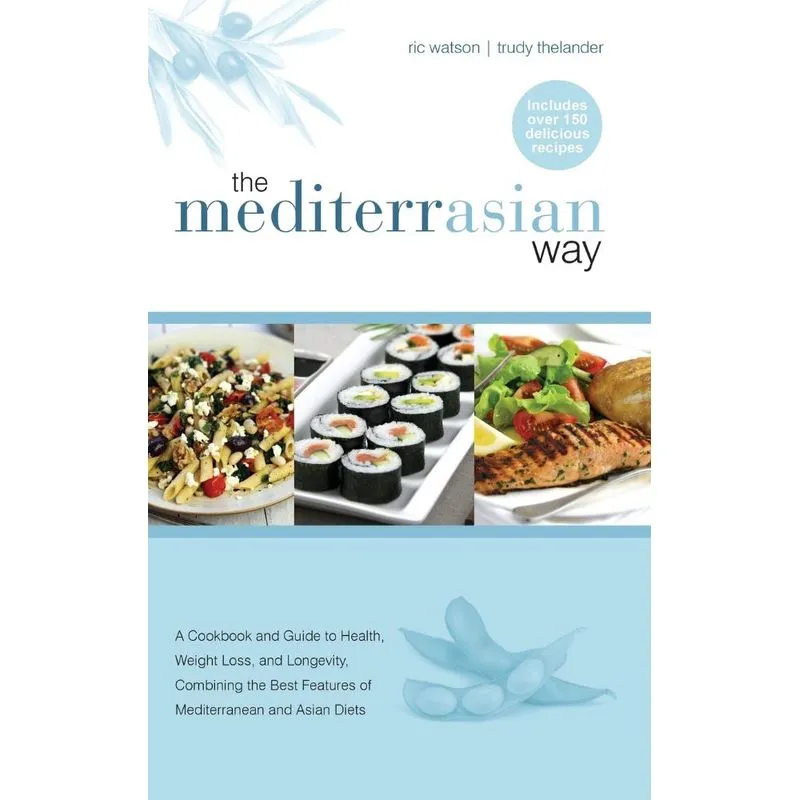 The MediterrAsian Way