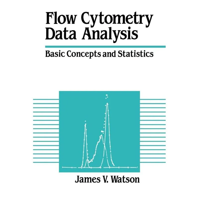 Flow Cytometry Data Analysis