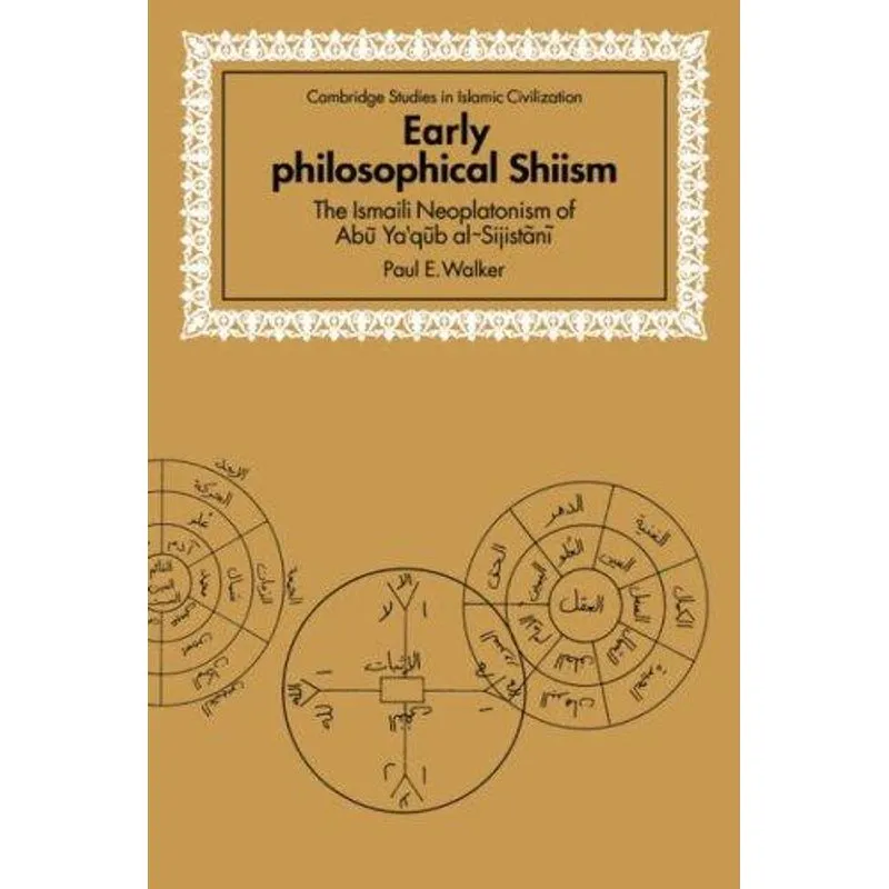 Early Philosophical Shiism
