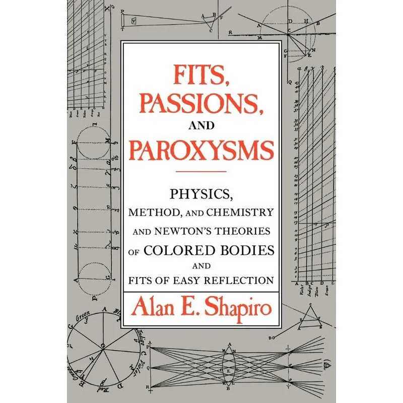 Fits, Passions and Paroxysms