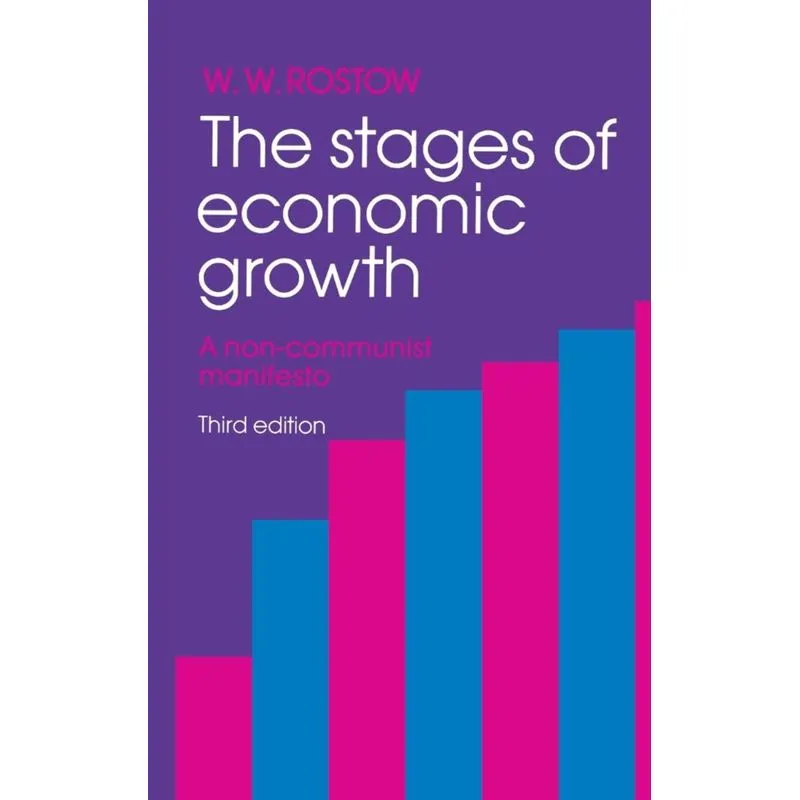 The Stages of Economic Growth