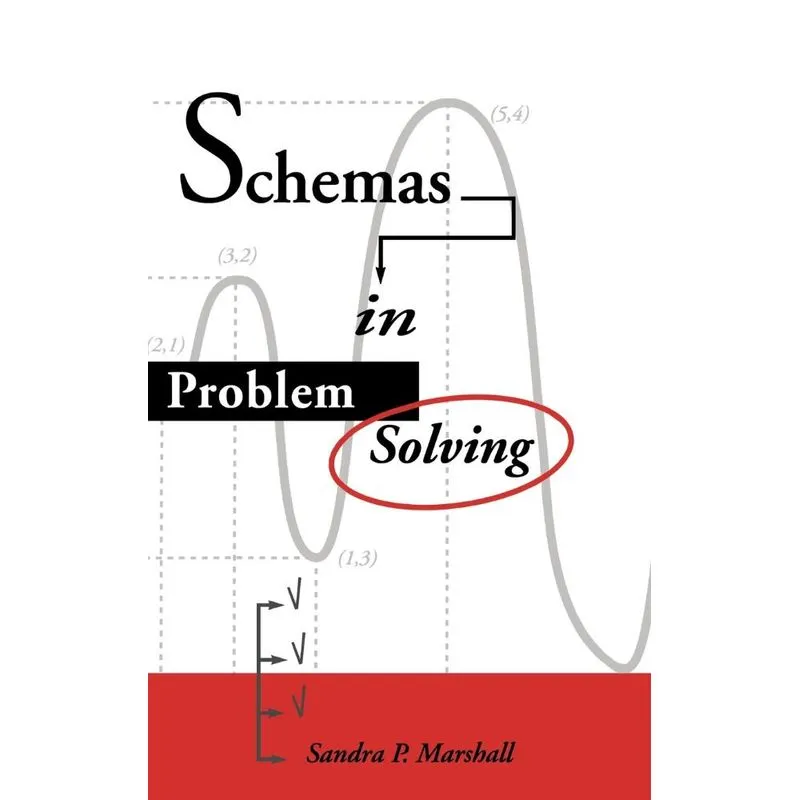 Schemas In Problem Solving