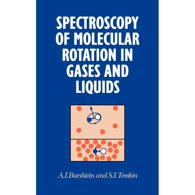 Spectroscopy of Molecular Rota