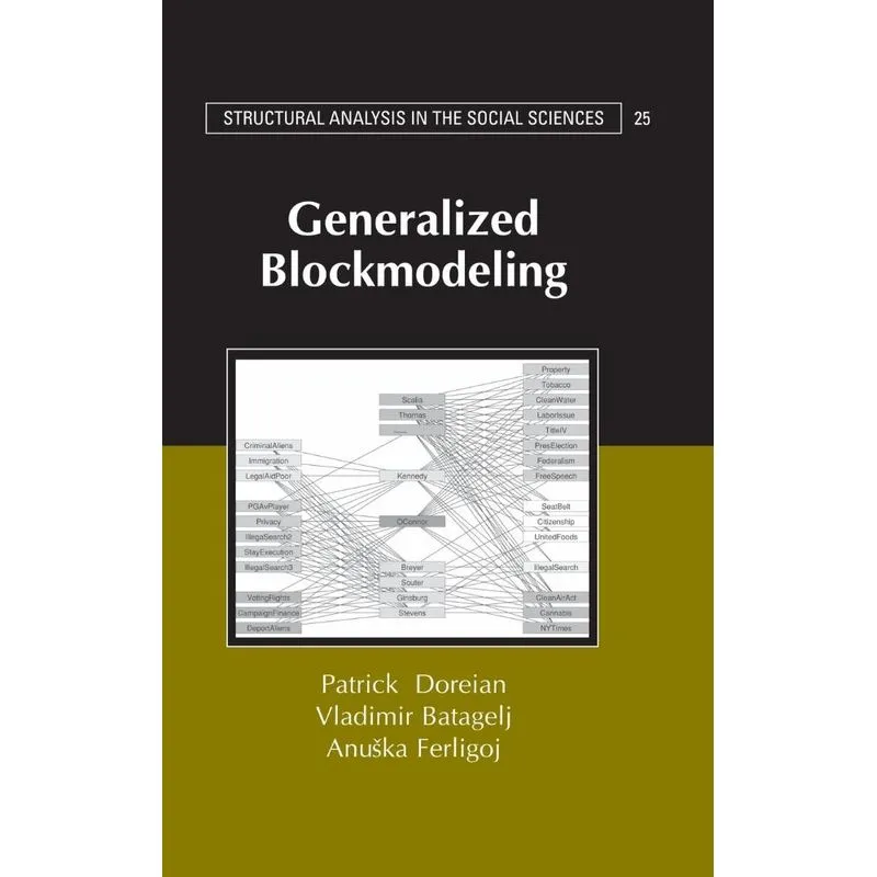 Generalized Blockmodeling