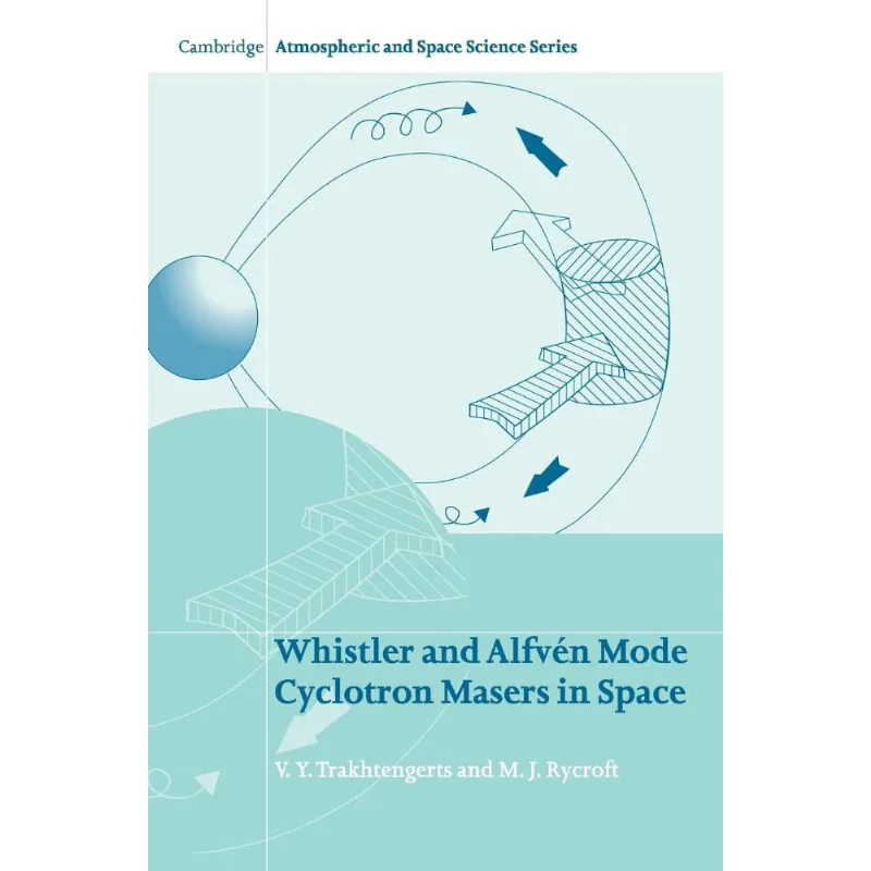 Whistler and Alfvén Mode Cyclotron Masers in Space