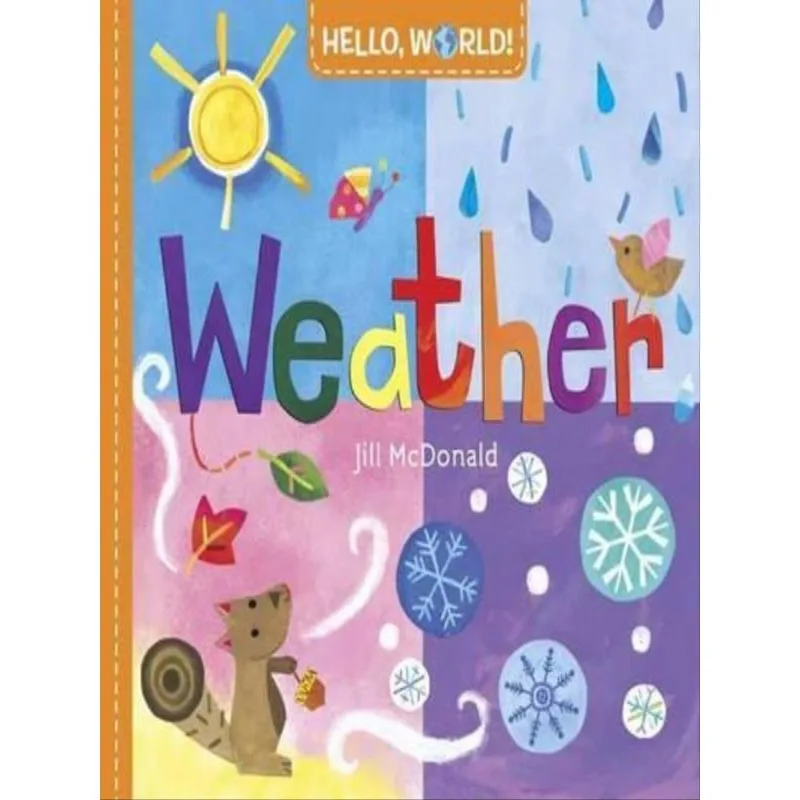 HELLO, WORLD! WEATHER