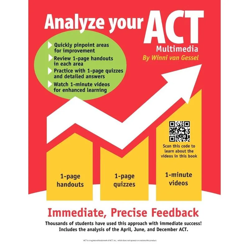 Analyze Your ACT - Multimedia