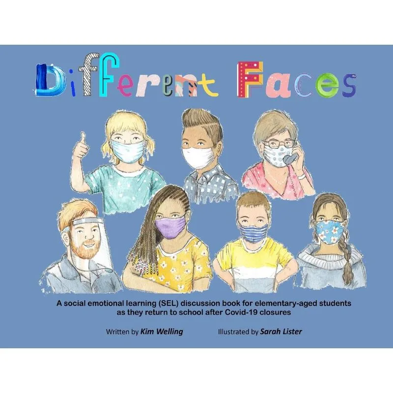 Different Faces