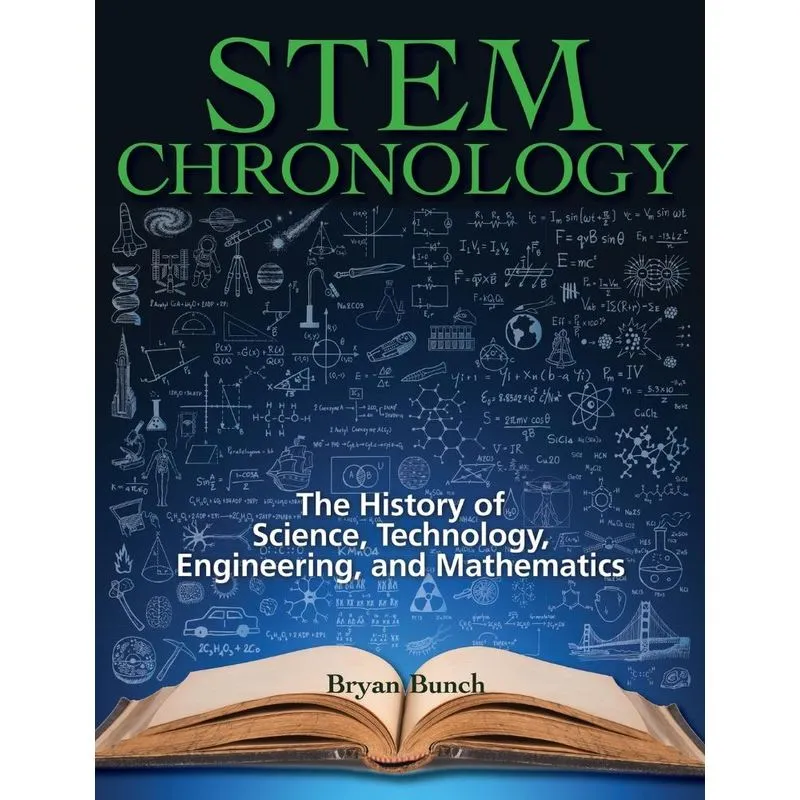 STEM Chronology