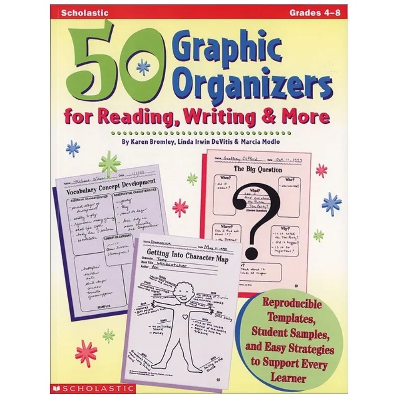 GRAPHC ORGAN READ WRIT