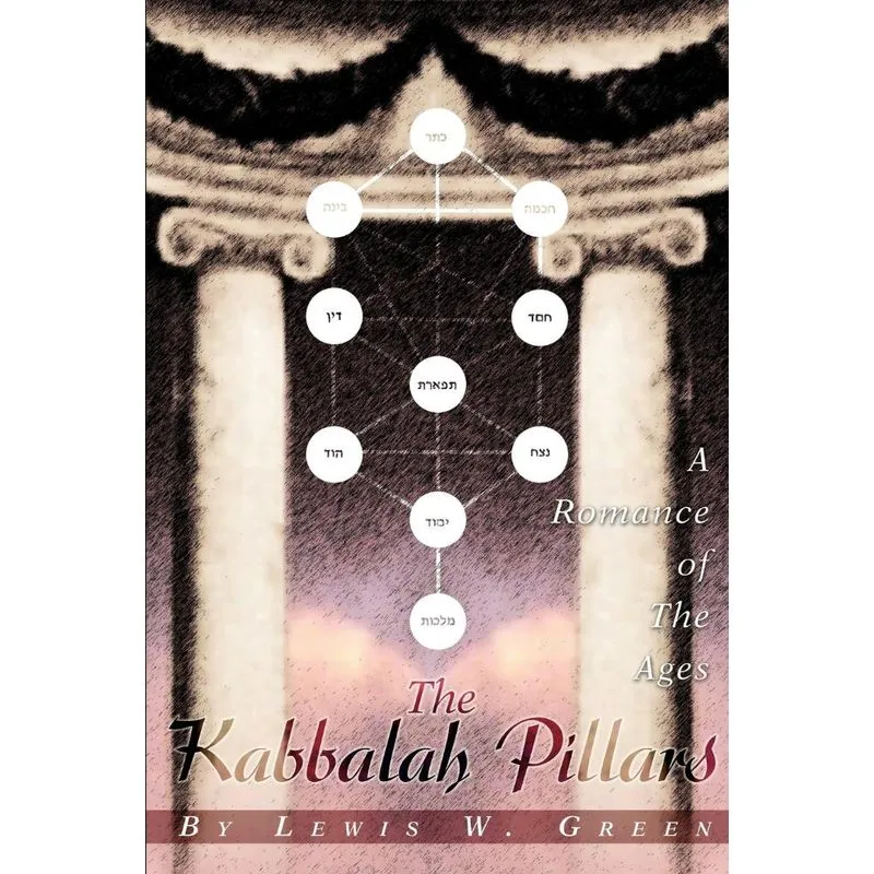 The Kabbalah Pillars