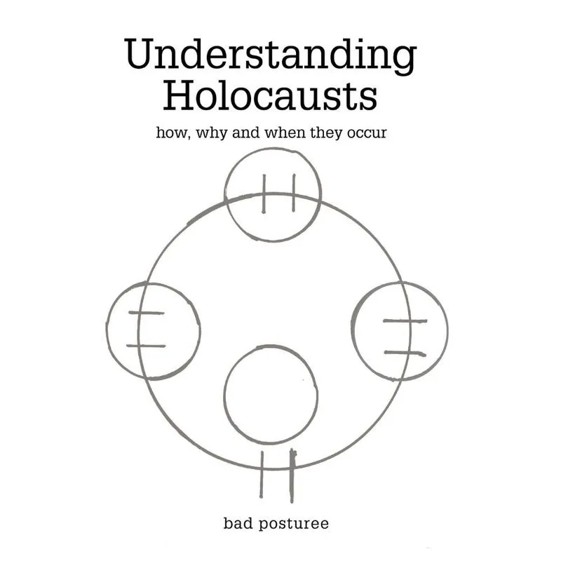 Understanding Holocausts