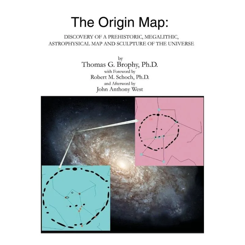 The Origin Map