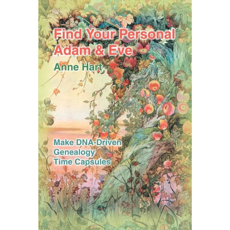 Find Your Personal Adam And Eve
